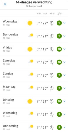 weer 14 mei 2025