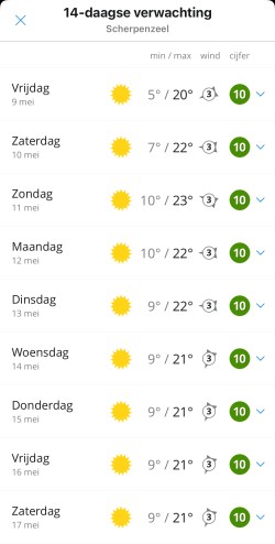 9 mei 2025 weer