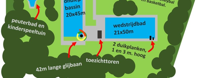 Plattegrond-zwembad-scherpenzeel-2023-scaled.jpg